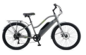 Bicicleta eléctrica Cabrillo de Ascend retirada del mercado (color gris)